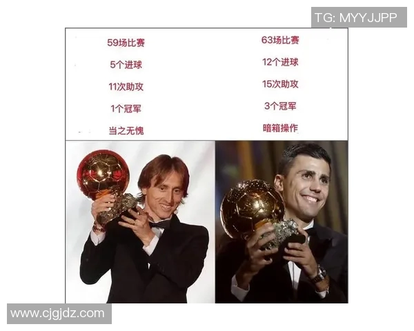 五年对比：金球奖数据全面进化！