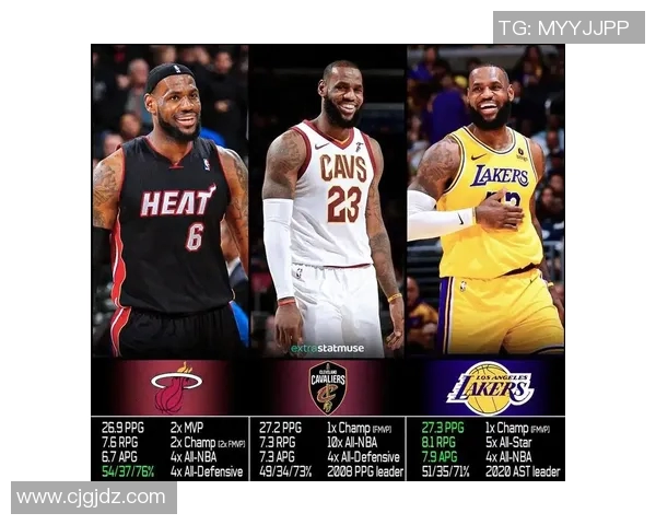 技术统计：湖人近5场表现一览