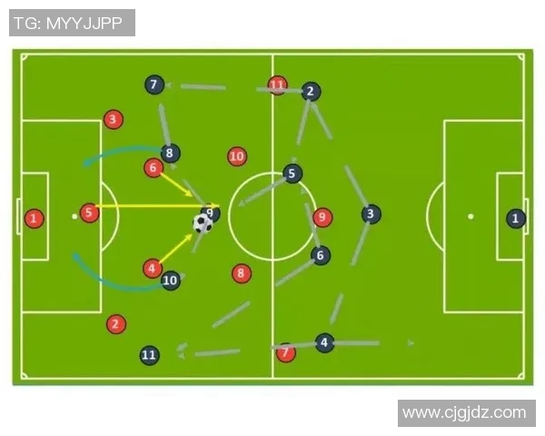 足球比赛中长传转换战术效率与防守回收速度对比 足球比赛中长传转换战术效率与防守回收速度对比